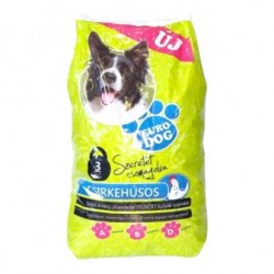 EURO DOG  3kg/Csirkehus.áll.el.